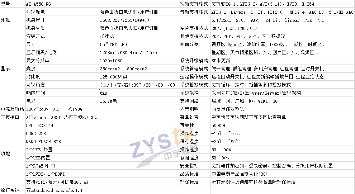 55寸吊掛廣告機(jī)參數(shù)圖片2.png