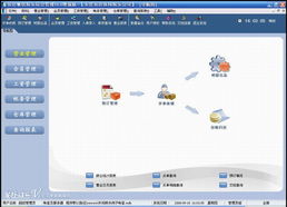 易達(dá)軟件真誠歡迎您的到來 軟件 軟件開發(fā) 軟件銷售 倉庫管理 進(jìn)銷存 訂單管理