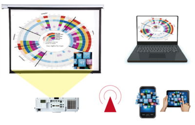 日立HITACHI液晶投影機HCP-D877U-W產品中心